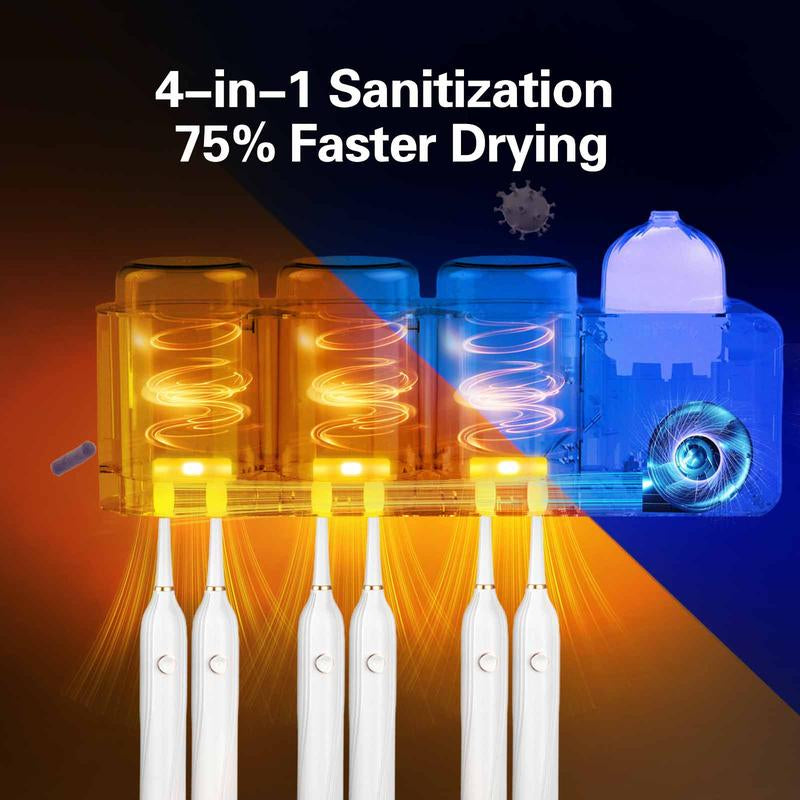 Ihave Toothbrush Holders with UV Toothbrush Sanitizer & Aromatherapy Diffuser - Turbo Air Heated Drying, Night Light & Clock - Wall-Mounted Bathroom Organizer , Stylish Decor & Storage