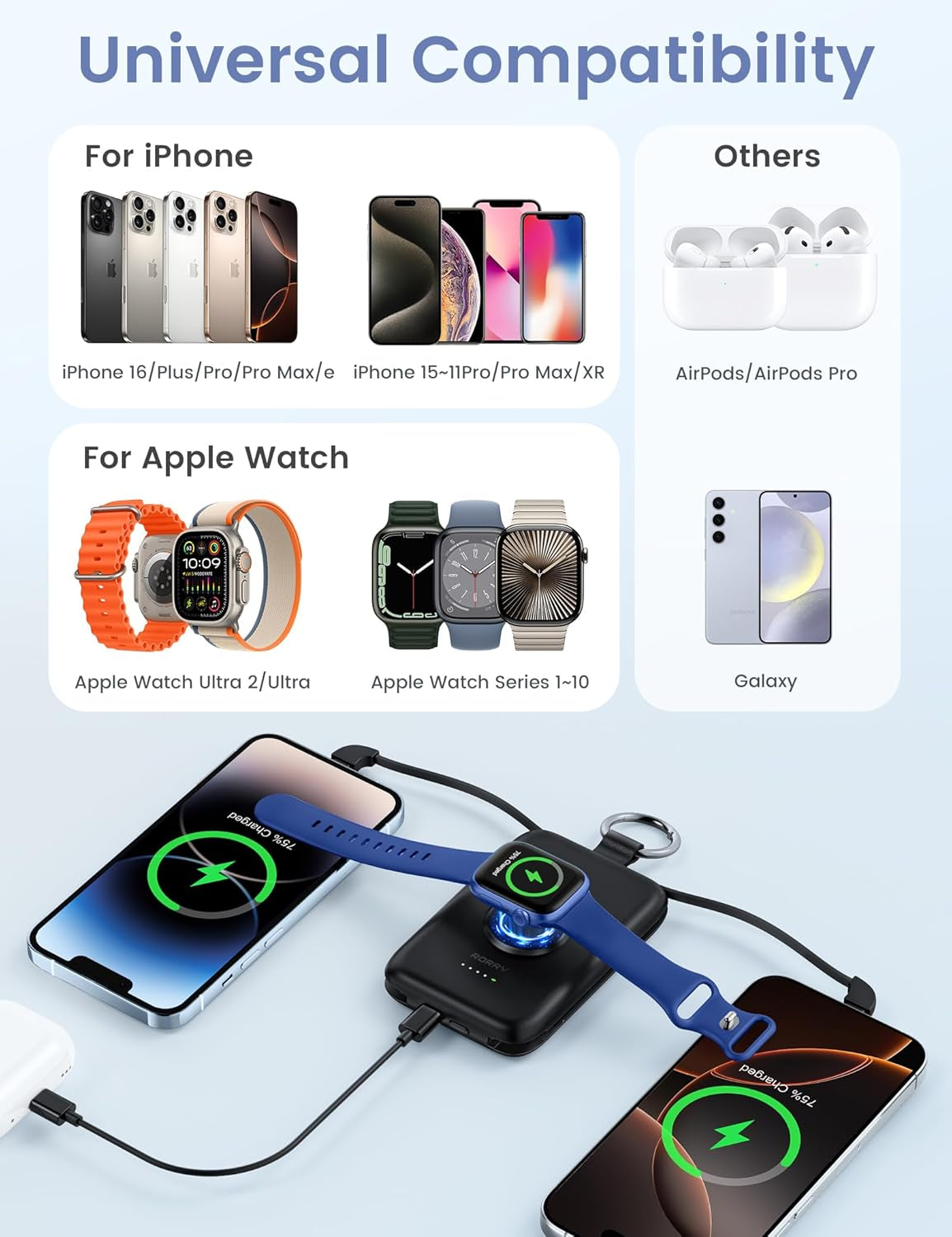 Portable Charger, 10000Mah PD 20W Fast Charging Portable Charger Power Bank with Built in Cables, Travel Battery Pack for Iphone 16/15/14/13/12/11 and Apple Watch Ultra/10/9/8/7/6/5/4/3, Pink
