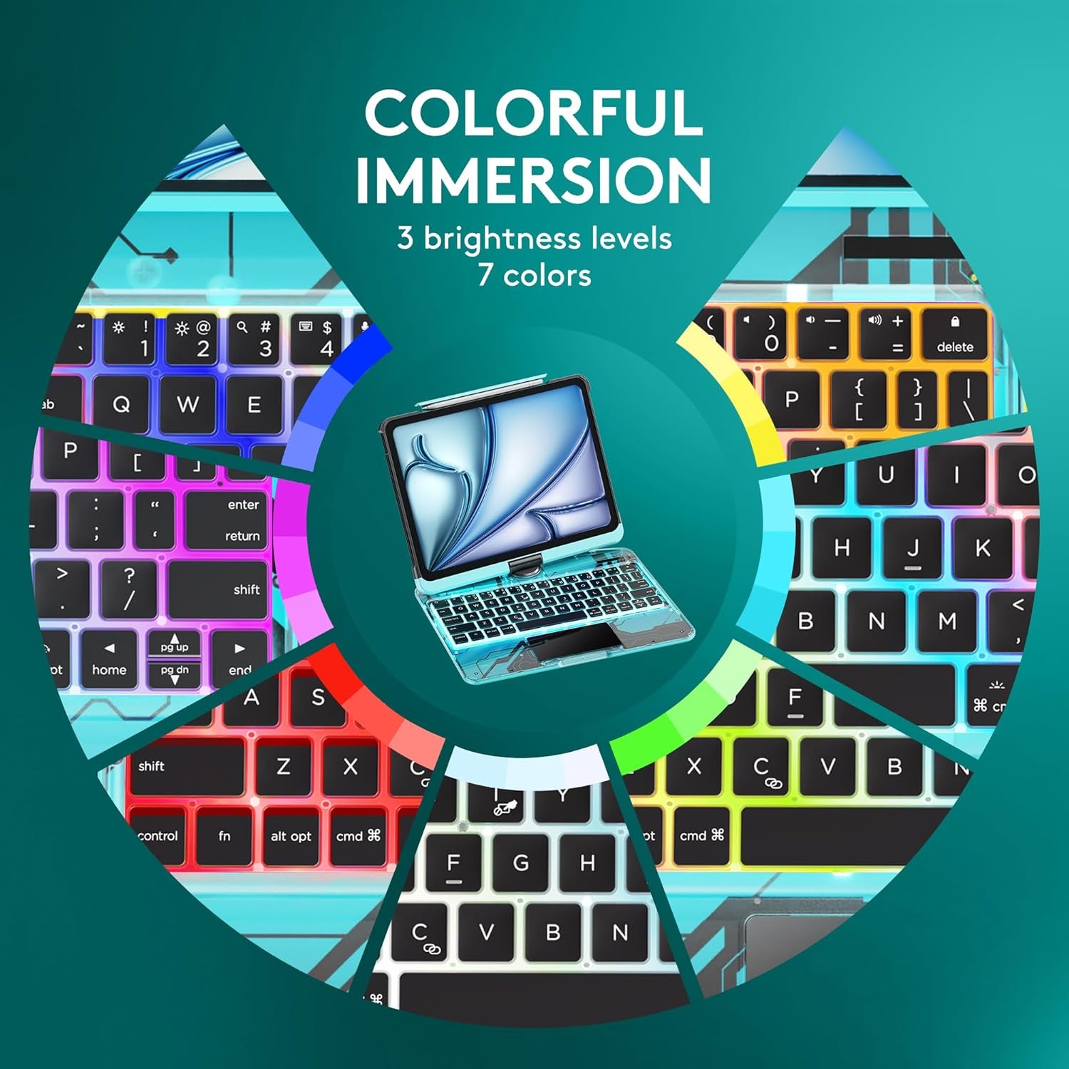 Transparent Case with Wireless Keyboard for Ipad 10.2-In (7Th, 8Th, and 9Th Gen), 7 Colors Backlight, Trackpad, 360°Rotating Stand, Tech Style