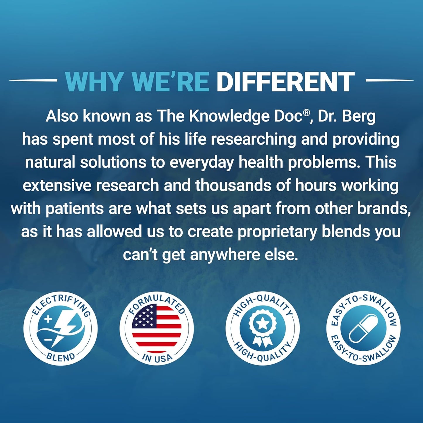 Dr. Berg Electrolyte Capsules - Electrolyte Supplements for Supporting Energy, Endurance, and Hydration - Sugar Free, No Maltodextrin, Keto Friendly - 160 Caps