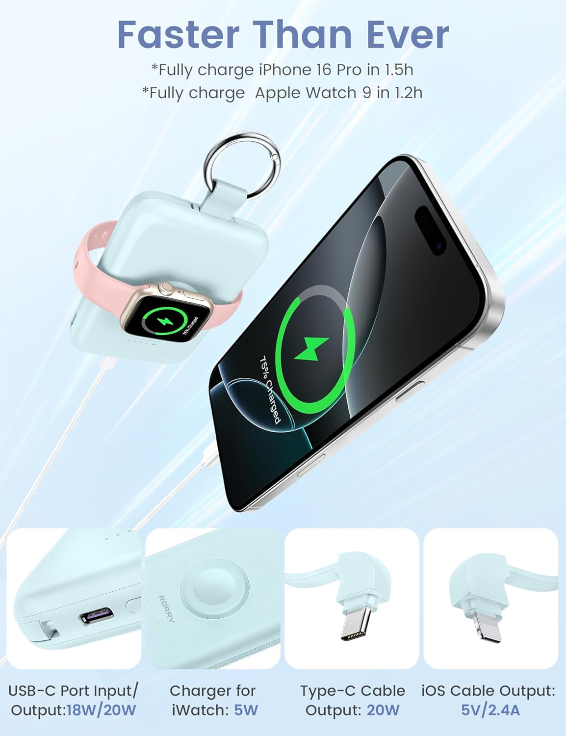 Portable Charger, 10000Mah PD 20W Fast Charging Portable Charger Power Bank with Built in Cables, Travel Battery Pack for Iphone 16/15/14/13/12/11 and Apple Watch Ultra/10/9/8/7/6/5/4/3, Pink