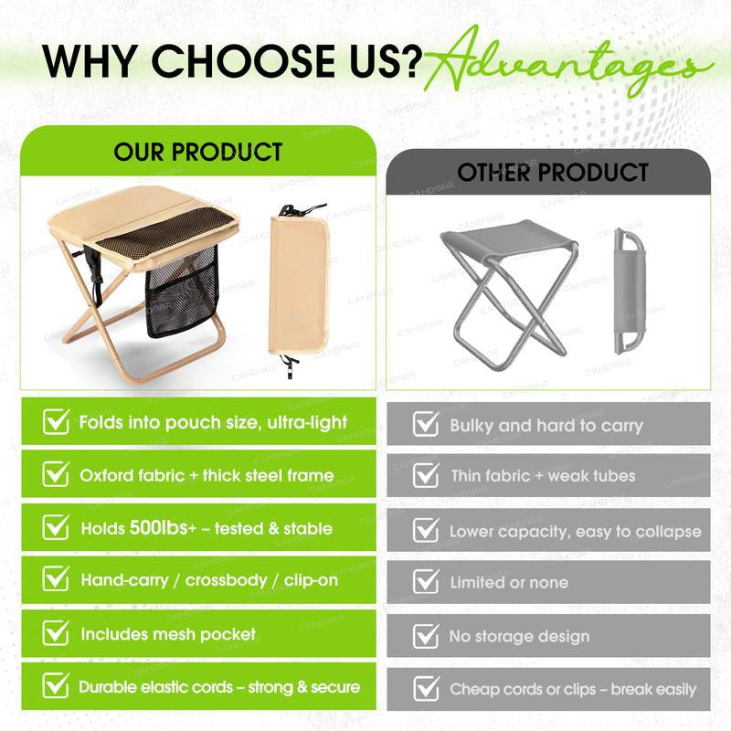 Portable Outdoor Folding Chair with Shoulder Strap, 1.5 Lbs Ultra Light, Max Load Capacity 500Lbs, Two Side Pockets & Velcro Storage, for Queuing, Fishing, Hiking Tours, BBQ, Parties, Elderly, Camping Equipment, Camping Supplies, Camping Chairs