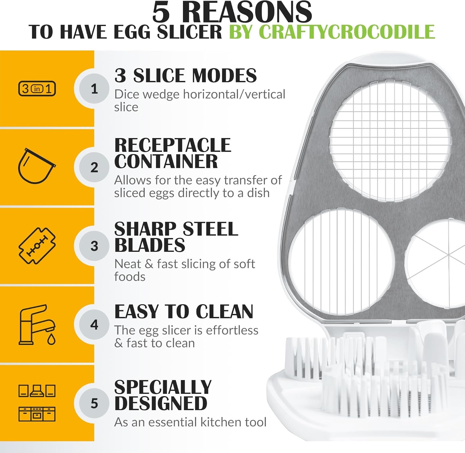 Egg Slicer for Hard Boiled Eggs - 3 Slice Modes Egg Cutter, Heavy Duty, Stainless Steel Dicer - Kitchen Chopper Tool for Strawberry, Mushroom, Grape, Cherry Tomato - White
