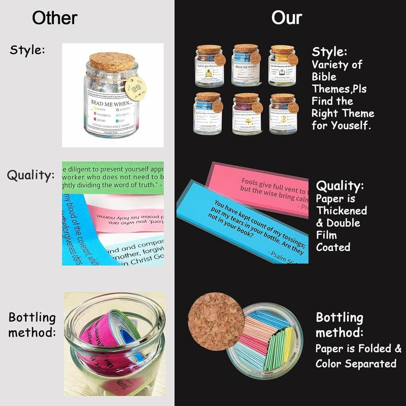 2025 Inspirational Bible Verses: Strength and Hope Forevery Emotion and Situation Religious Bible Verse Jar, 1 Set Glass Scripture Praverjar, Room Decor, Bedroom Decor, Summer Expressemotions and Feelings , Fall Decor