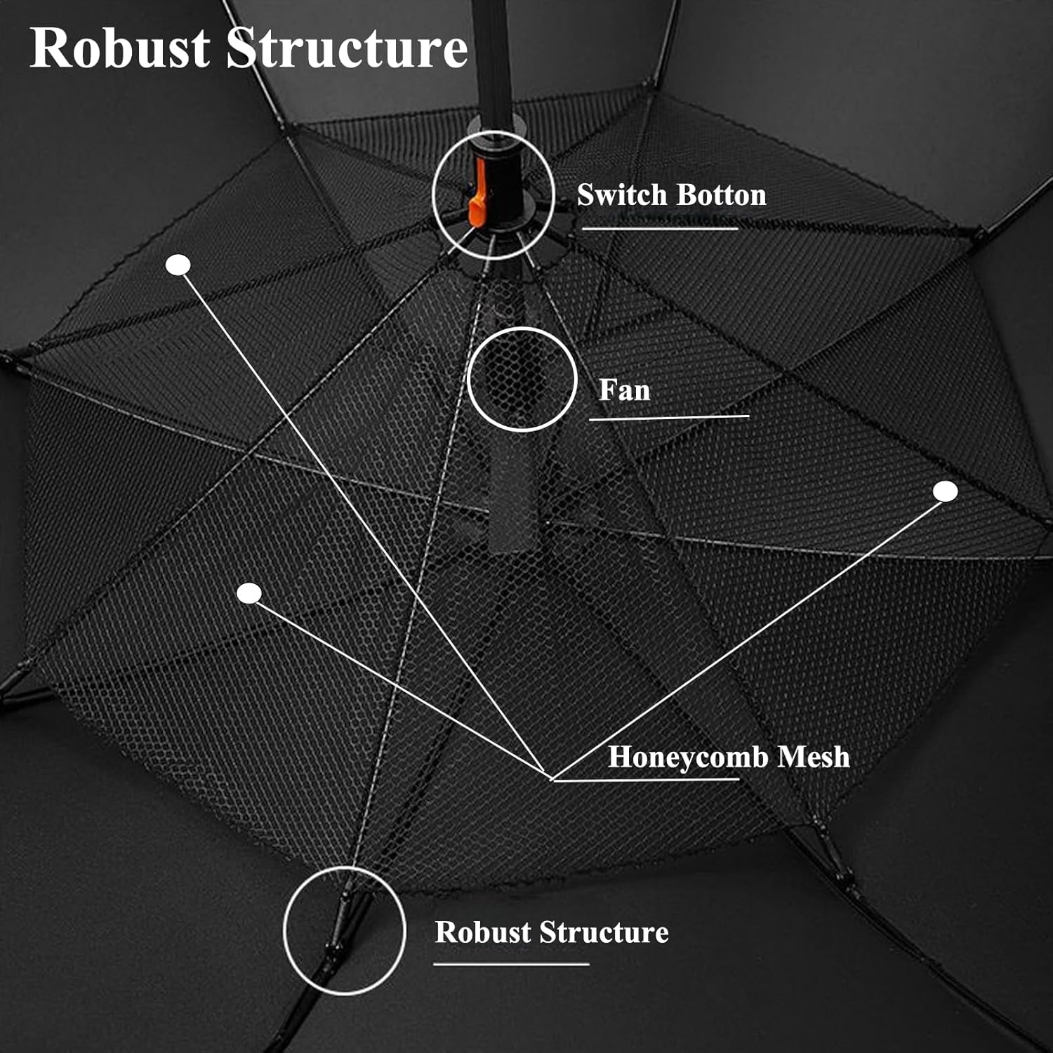 Umbrella with Fan and Mist Spray, 2025 Upgraded UV Blocking Umbrella with Fan and Mister for Summer Outdoor Activities