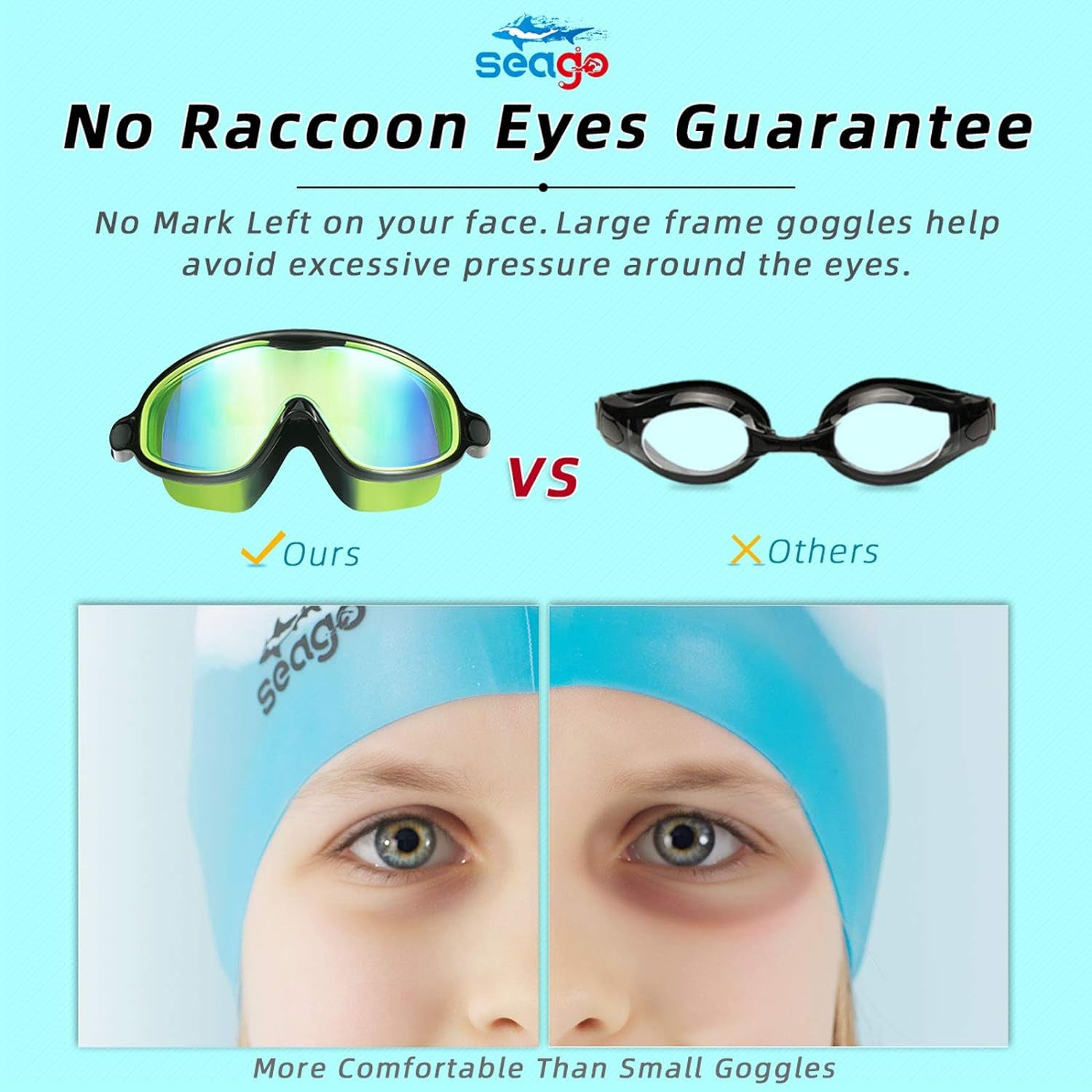 Swim Goggles 2 Pack Anti-Fog Anti-Uv Wide View Swimming Goggles for Kids 3-15