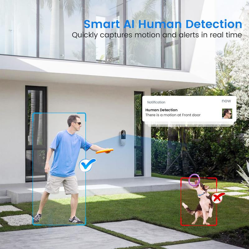 1080P Video Doorbell Camera Wireless with Chime, Smart AI Human Detection, 2-Way Audio, FHD Live View, 2.4G Wifi Only, Night Vision, Cloud Storage, Battery Powered, Wire-Free, Indoor Outdoor Surveillance Cam for Home Security System