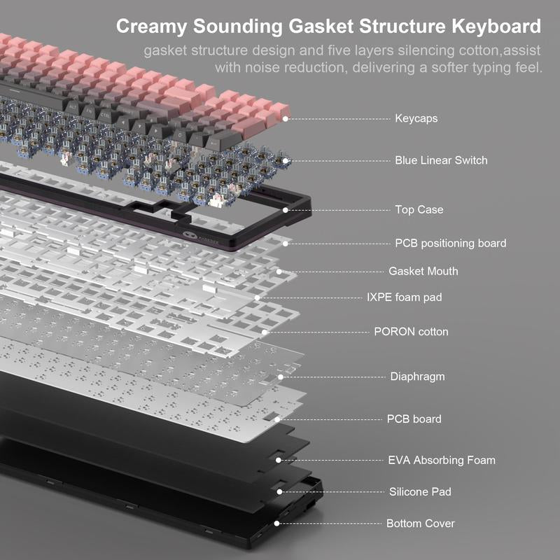 Magegee Light100 Wireless Creamy Keyboard, 96% Gasket, Hot Swappable, 3 Connection Methods, RGB Backlit, 8000Mah Battery, PBT Keycaps Gaming Room Supplies