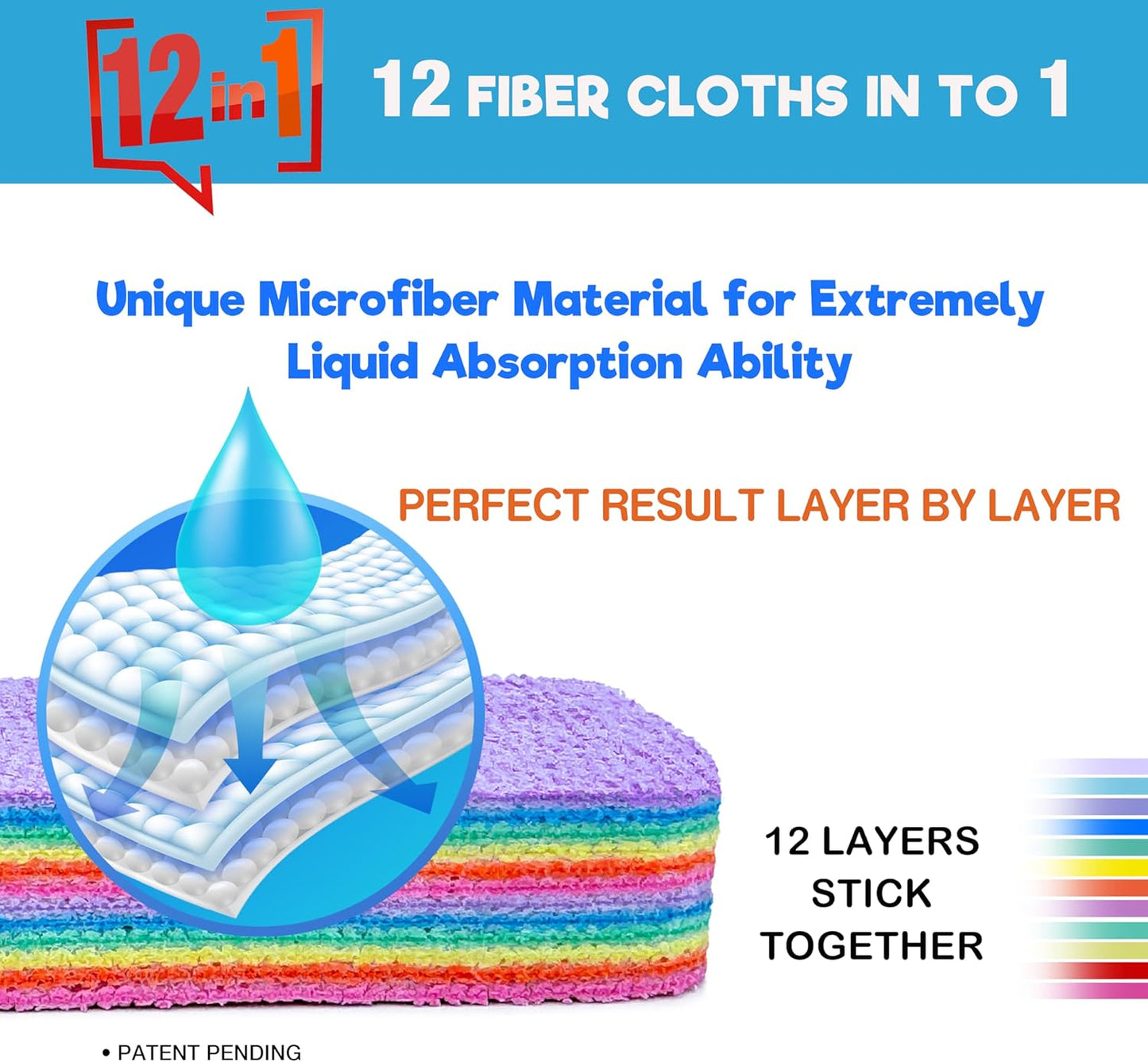 Microfiber Super Fiber Rag, 12 Fiber Layer on 1 Rag, Perfect Cleaning Cloths, Extraordinary Liquid Absorption Ability, Stain Remover, Home Daily Use Sponge, Kitchen, Bathroom, Living Room- (2 Pack)