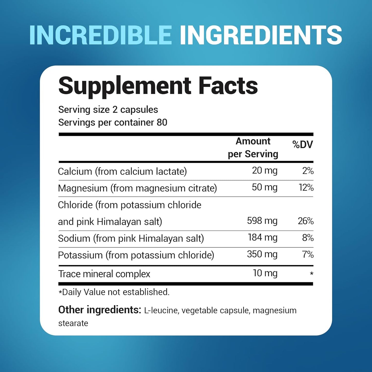 Dr. Berg Electrolyte Capsules - Electrolyte Supplements for Supporting Energy, Endurance, and Hydration - Sugar Free, No Maltodextrin, Keto Friendly - 160 Caps