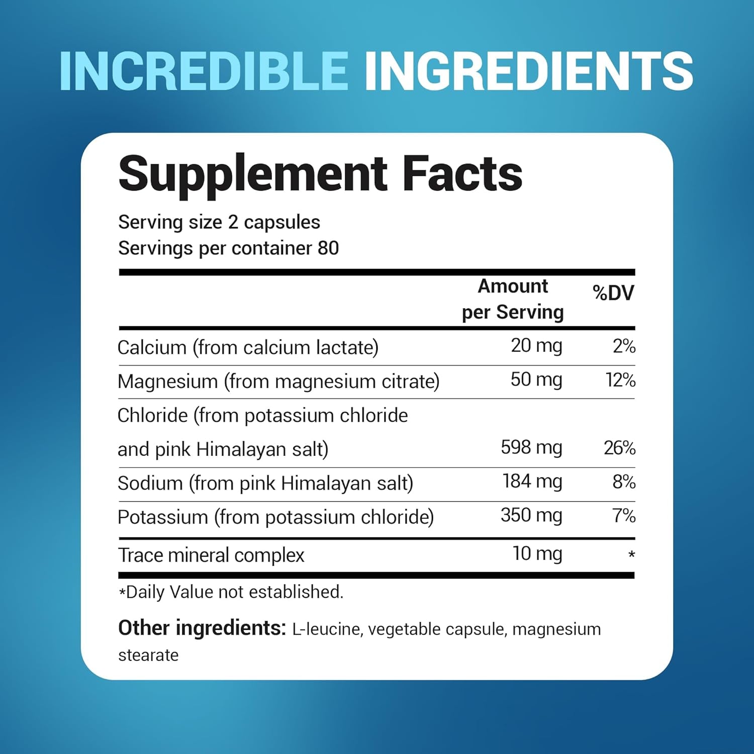 Dr. Berg Electrolyte Capsules - Electrolyte Supplements for Supporting Energy, Endurance, and Hydration - Sugar Free, No Maltodextrin, Keto Friendly - 160 Caps