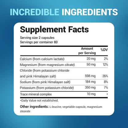 Dr. Berg Electrolyte Capsules - Electrolyte Supplements for Supporting Energy, Endurance, and Hydration - Sugar Free, No Maltodextrin, Keto Friendly - 160 Caps