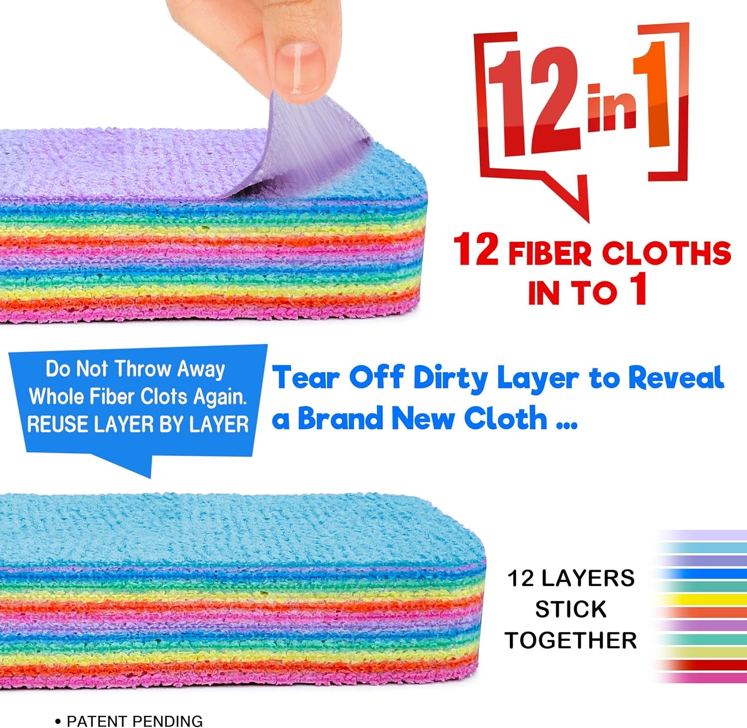 Microfiber Super Fiber Rag, 12 Fiber Layer on 1 Rag, Perfect Cleaning Cloths, Extraordinary Liquid Absorption Ability, Stain Remover, Home Daily Use Sponge, Kitchen, Bathroom, Living Room- (2 Pack)
