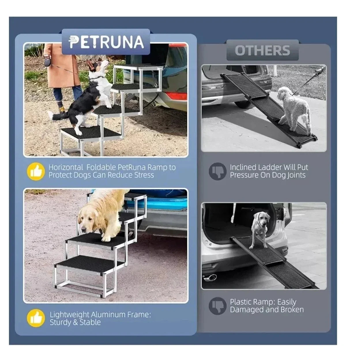 Outdoor In-Vehicle Mounted 4-Step Folding Pet Stairs Heavy-Duty Dog Climbing Stairs Sports & Entertainment Product