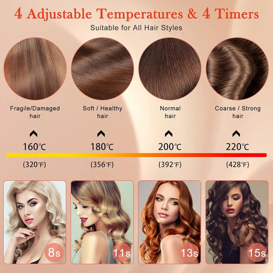 Automatic Curling Iron, Ceramic Ionic Auto-Rotating Hair Curling Wand with Anti-Stuck Technology - Black