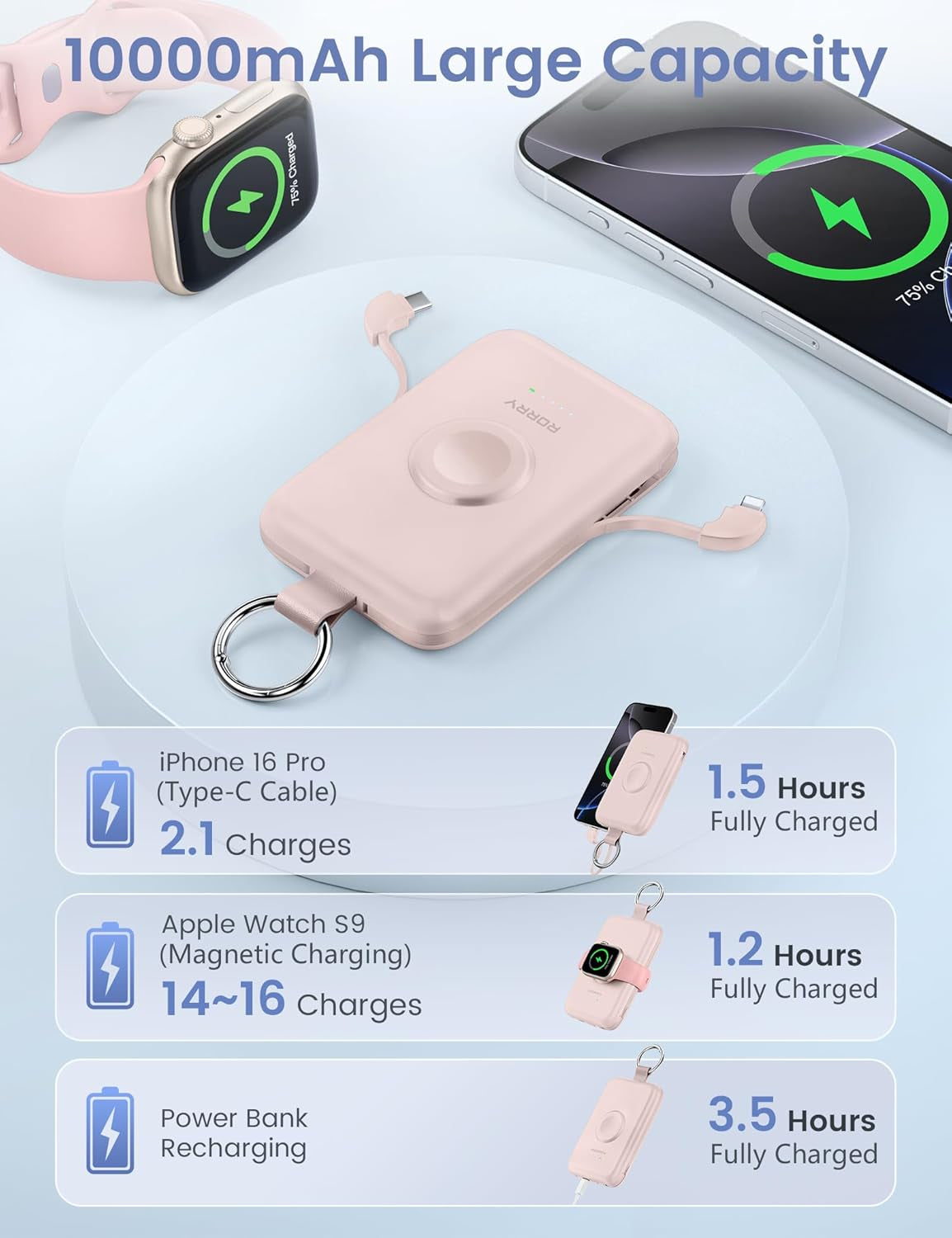 Portable Charger, 10000Mah PD 20W Fast Charging Portable Charger Power Bank with Built in Cables, Travel Battery Pack for Iphone 16/15/14/13/12/11 and Apple Watch Ultra/10/9/8/7/6/5/4/3, Pink