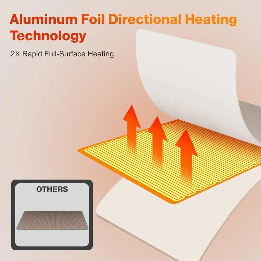Food Warming Mat Electric Heating Pad Graphene Aluminum Foil 6 Temperatures 5 Timers Child Lock Safety Design Countertop