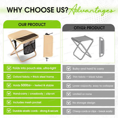 Portable Outdoor Folding Chair with Shoulder Strap, 1.5 Lbs Ultra Light, Max Load Capacity 500Lbs, Two Side Pockets & Velcro Storage, for Queuing, Fishing, Hiking Tours, BBQ, Parties, Elderly, Camping Equipment, Camping Supplies, Camping Chairs