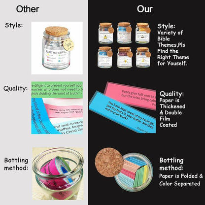 2025 Inspirational Bible Verses: Strength and Hope Forevery Emotion and Situation Religious Bible Verse Jar, 1 Set Glass Scripture Praverjar, Room Decor, Bedroom Decor, Summer Expressemotions and Feelings , Fall Decor