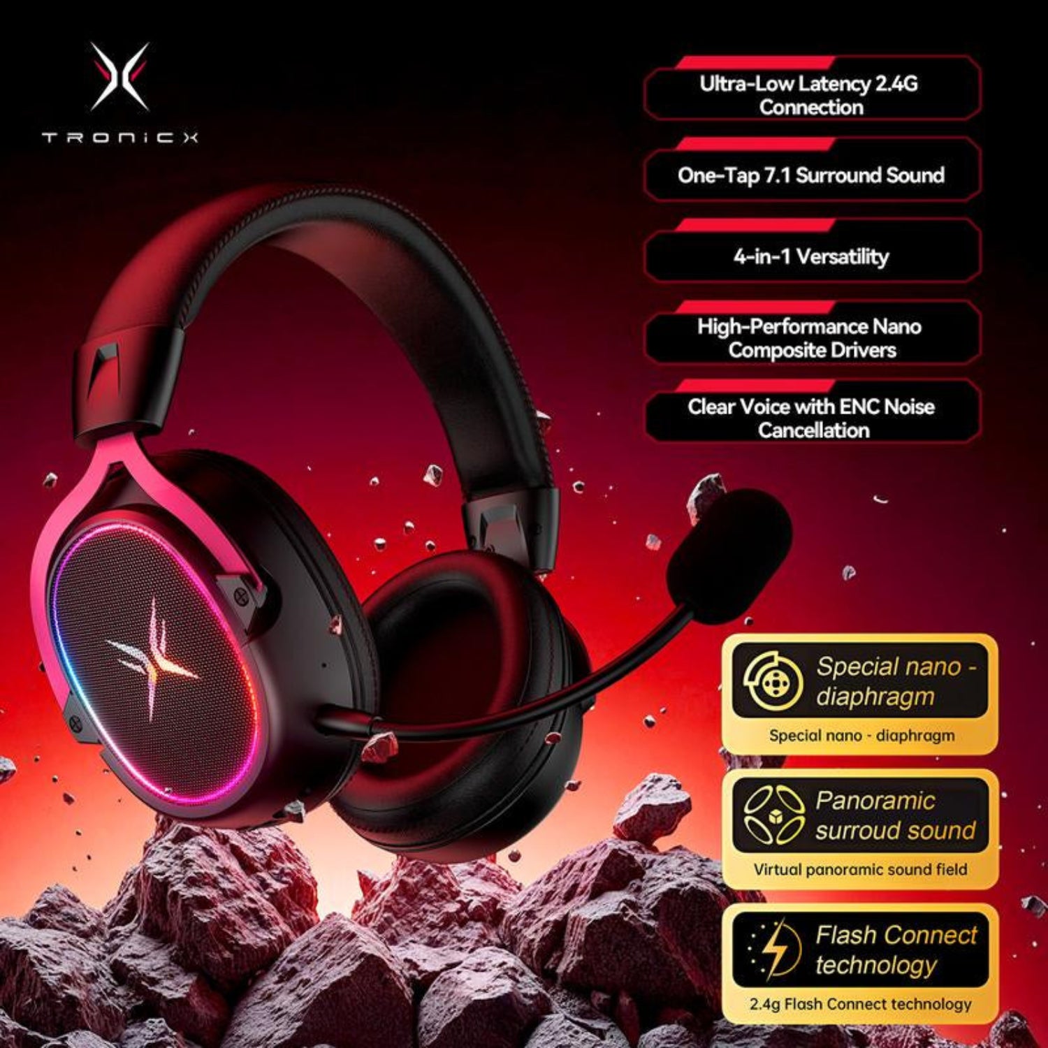 TAGRY TRONICX K3 Gaming Headset Version 5.3, 7.1 Surround Sound, 50Mm Drivers, Low Latency ENC Microphone for PC PS4 PS5 for PC Laptop Headphone Audio