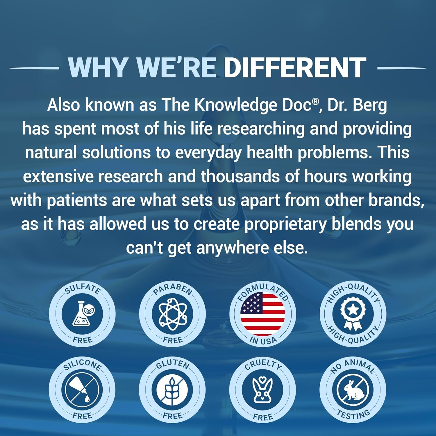 Dr. Berg Biotin Conditioner for Men & Women (Improved High-Performance Formula) - Independently Tested & Certified Paraben- Sulfate- & Silicone-Free - Infused W/Biotin, Argan & Botanicals - 8 Fl Oz