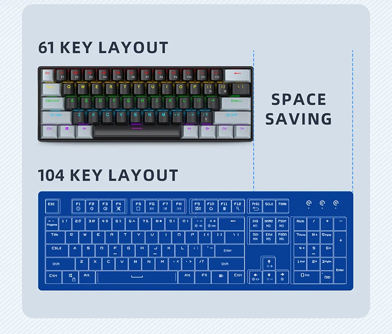 APAYADO K61 60% Mini Gaming Keyboard RGB Wired 61-Key