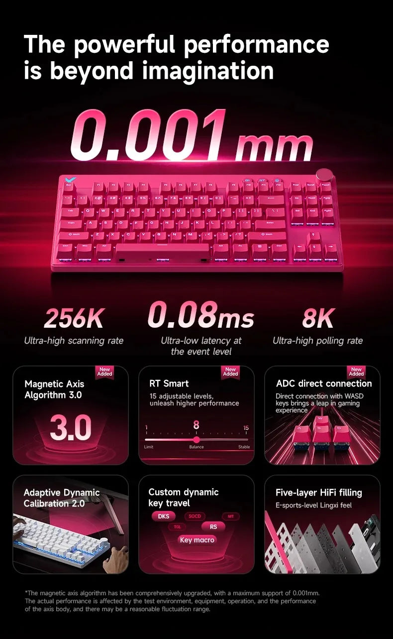 MCHOSE MIX87 Magnetic Axis 87-Key Hot Swap Wired Gaming Keyboard