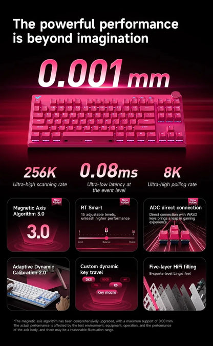 MCHOSE MIX87 Magnetic Axis 87-Key Hot Swap Wired Gaming Keyboard