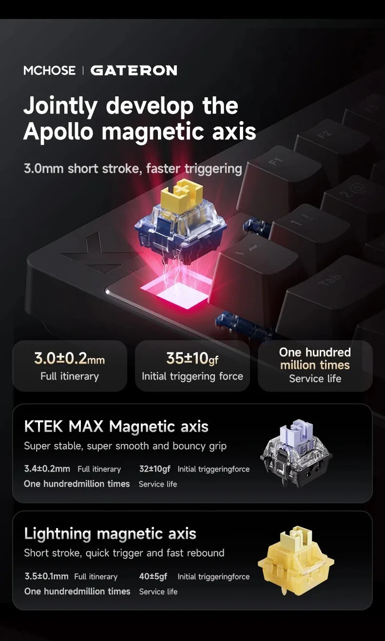 MCHOSE MIX87 Magnetic Axis 87-Key Hot Swap Wired Gaming Keyboard