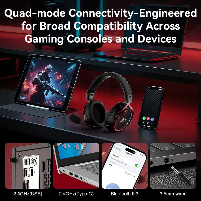 TAGRY TRONICX K3 Gaming Headset Version 5.3, 7.1 Surround Sound, 50Mm Drivers, Low Latency ENC Microphone for PC PS4 PS5 for PC Laptop Headphone Audio