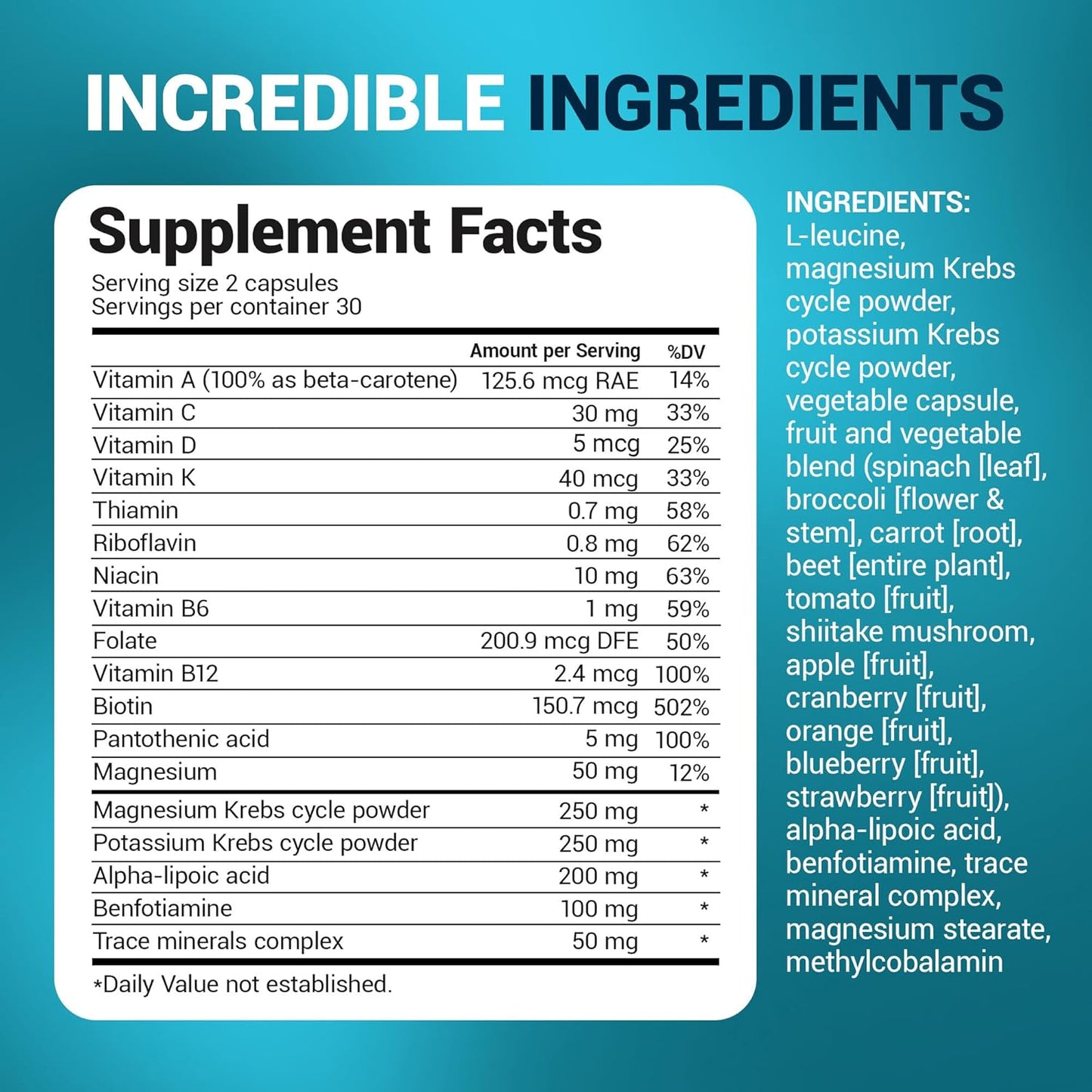 Dr. Berg Whole Food Multivitamin with Minerals - Daily Multivitamin for Men and Women - Includes Premium Whole Food Fruits and Vegetable Blend with Folate, Alpha-Lipoic Acid and More - 60 Capsules