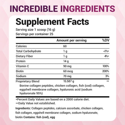 Dr. Berg Multi Collagen Peptides Powder Types I, II, III, V, X - Unflavored Collagen Powder W/ 14 G of Protein - Grass-Fed, Pasture-Raised & Wild-Caught Collagen Sources - 25 Servings