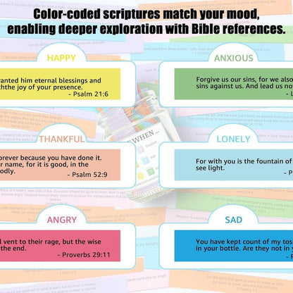 2025 Inspirational Bible Verses: Strength and Hope Forevery Emotion and Situation Religious Bible Verse Jar, 1 Set Glass Scripture Praverjar, Room Decor, Bedroom Decor, Summer Expressemotions and Feelings , Fall Decor